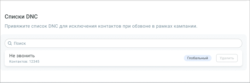 Списки DNC Списки DNC