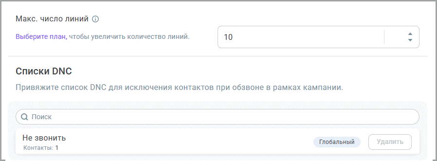 Списки DNC Списки DNC