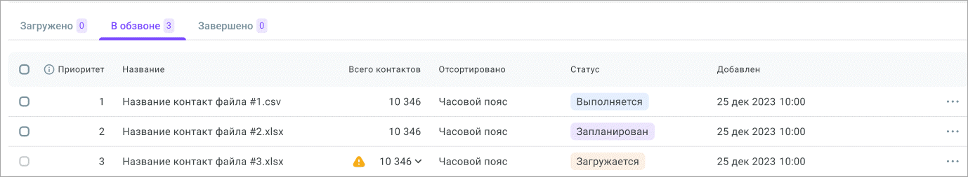 Статусы Статусы