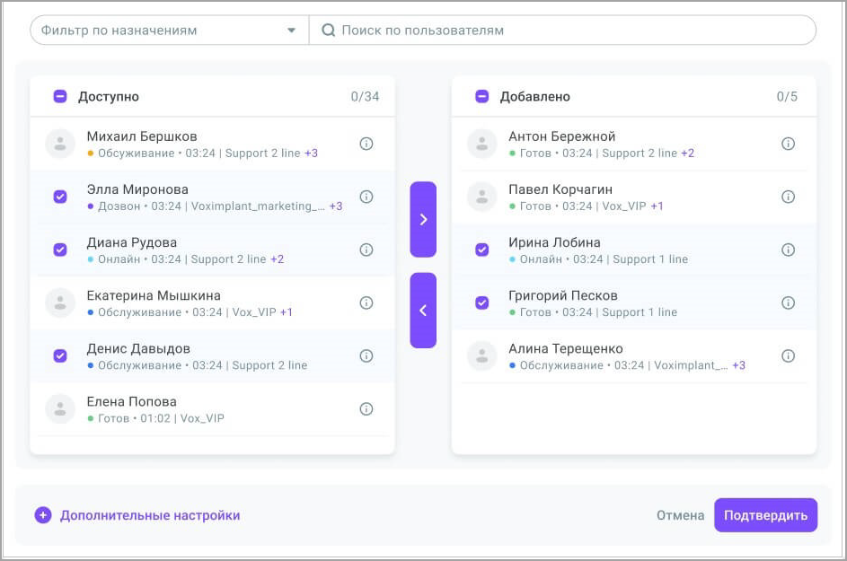 Управлять операторами Управлять операторами