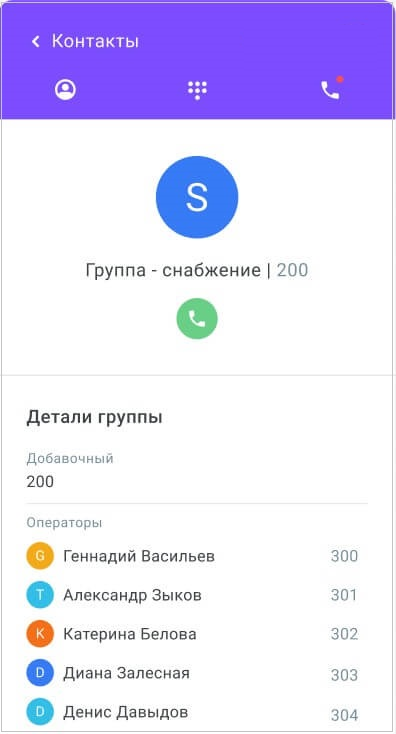 Звонок в группу Звонок в группу