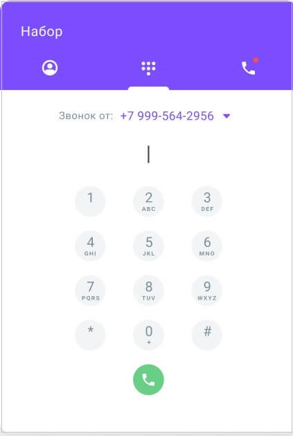 Набор номера Набор номера