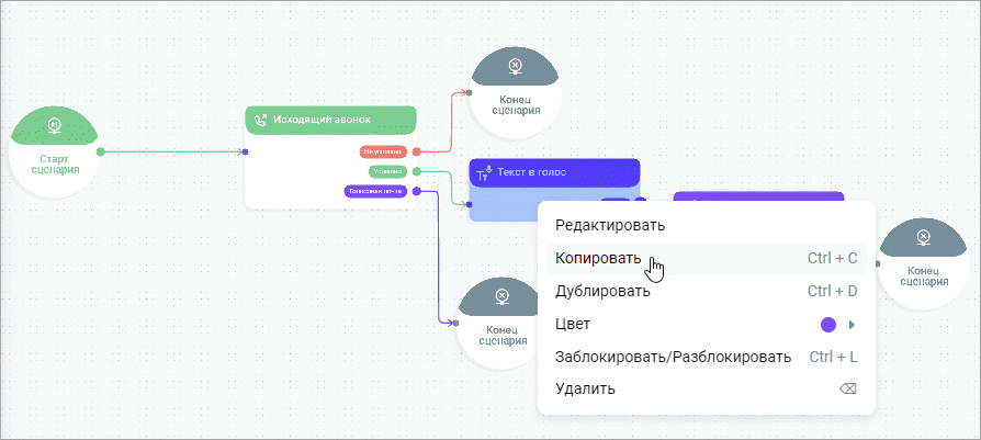 Вид блока