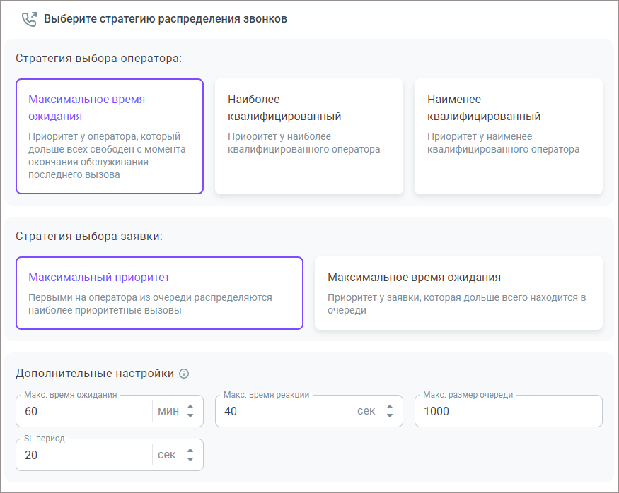 Стратегия распределения звонков